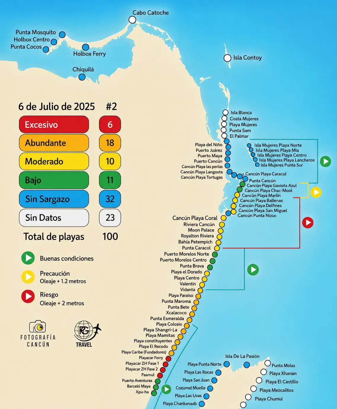 Mapa de condiciones de sargazo del Caribe mexicano: niveles de sargazo playa por playa para Cancún, Playa del Carmen, Puerto Morelos, Isla Mujeres, Cozumel y Holbox