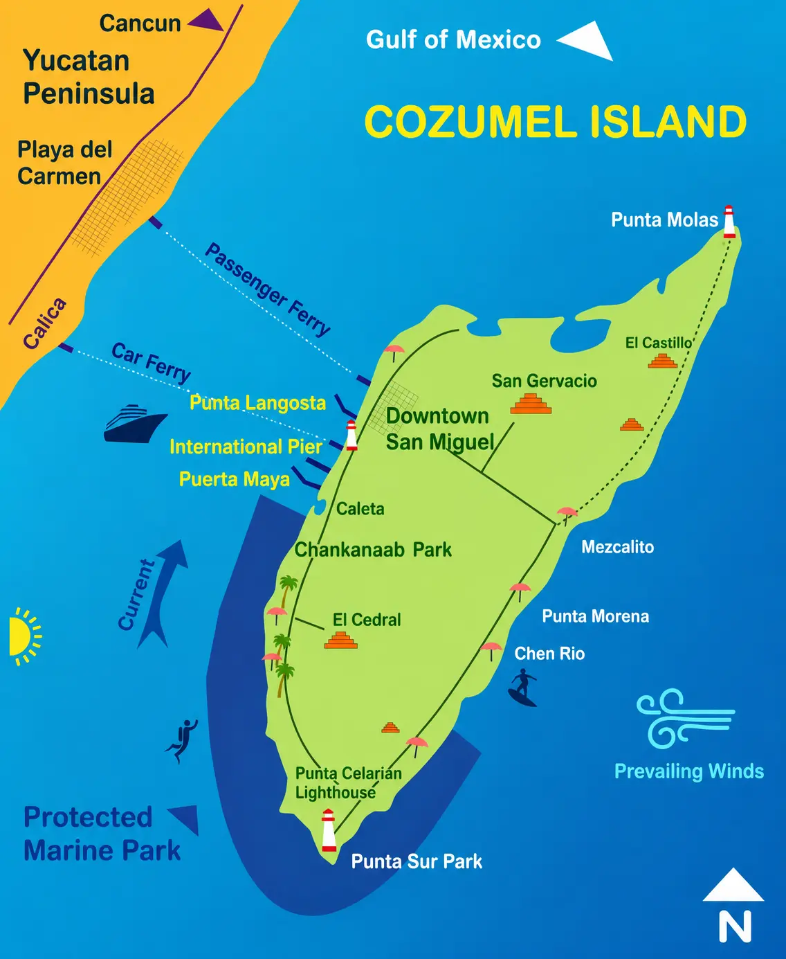 Map of Cozumel showing the ferry routes, cruise piers, downtown San Miguel, and island attractions including El Cedral, Chankanaab, and Punta Sur