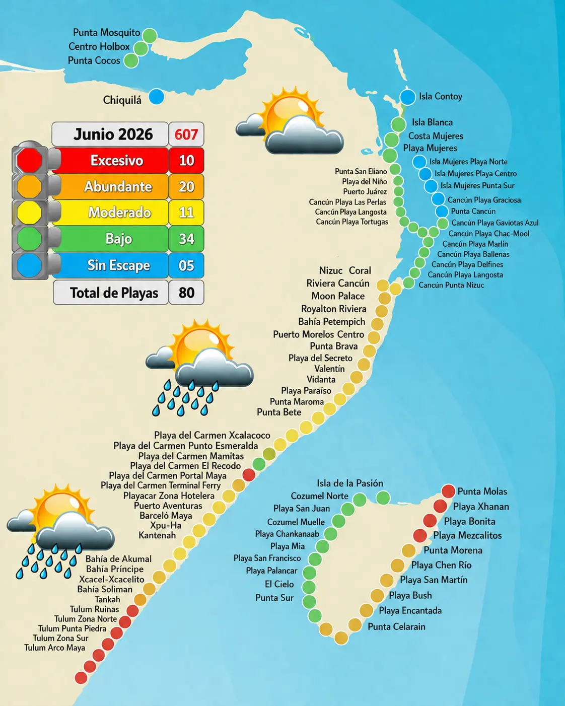 Infografía del sargazo en Tulum: la temporada mes por mes, el nivel de riesgo y las alternativas sin sargazo en la Riviera Maya